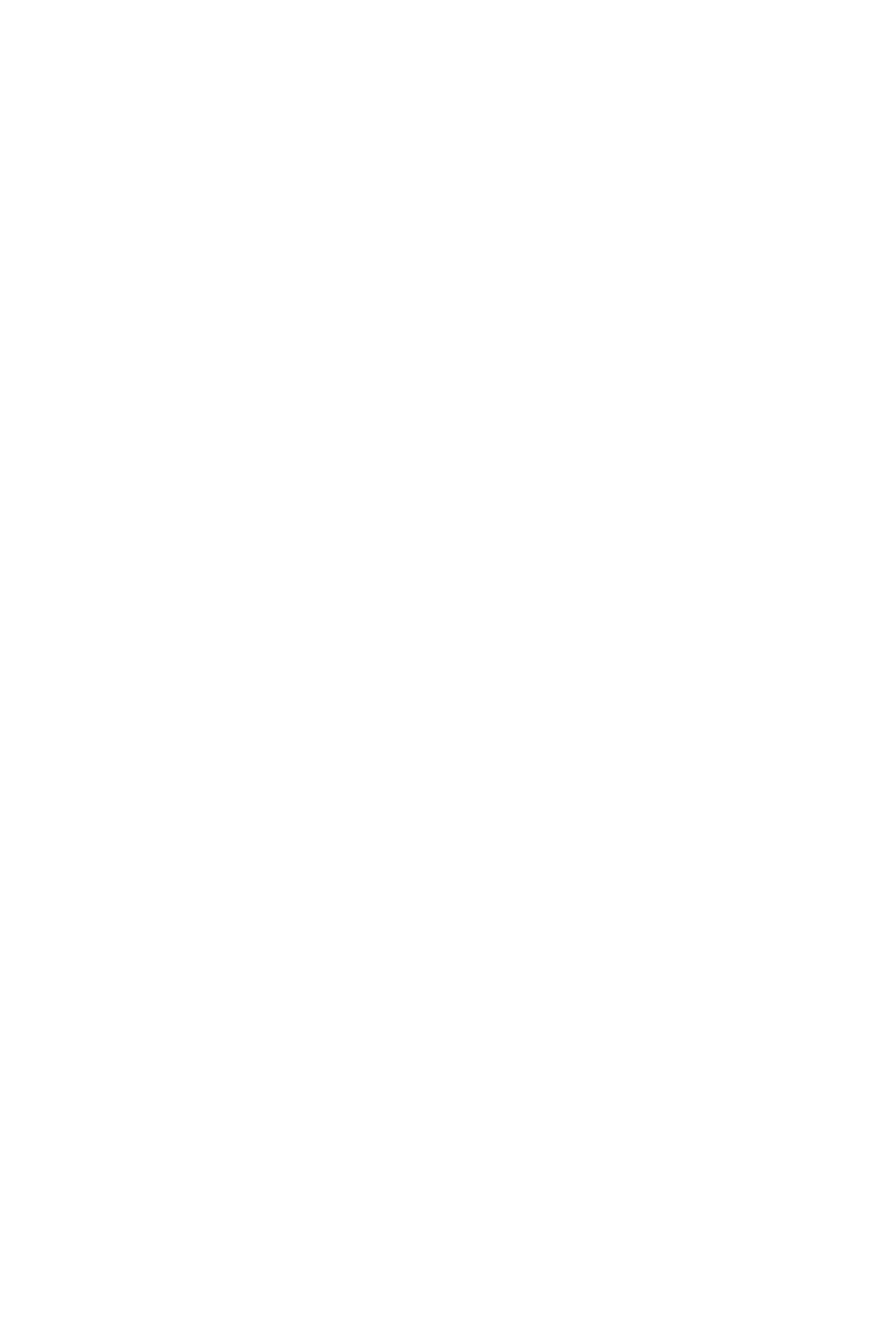 SSC